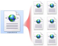 Wordpress split posts